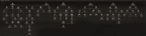 hoi4 romania focus tree.